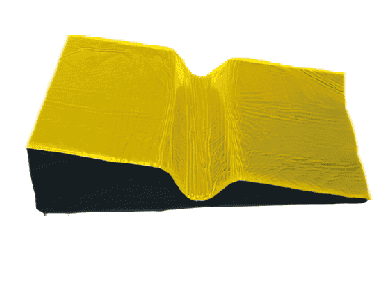 Gel Pad